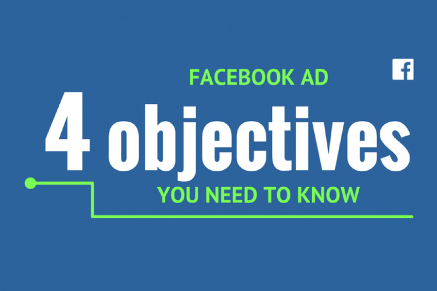 4 Way to get your Facebook Ad to work