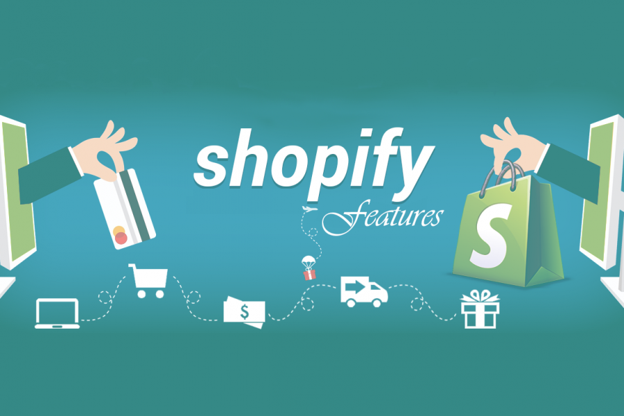 Top Five Shopify Features